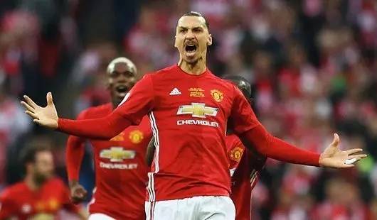 市场动向与 市场动向与